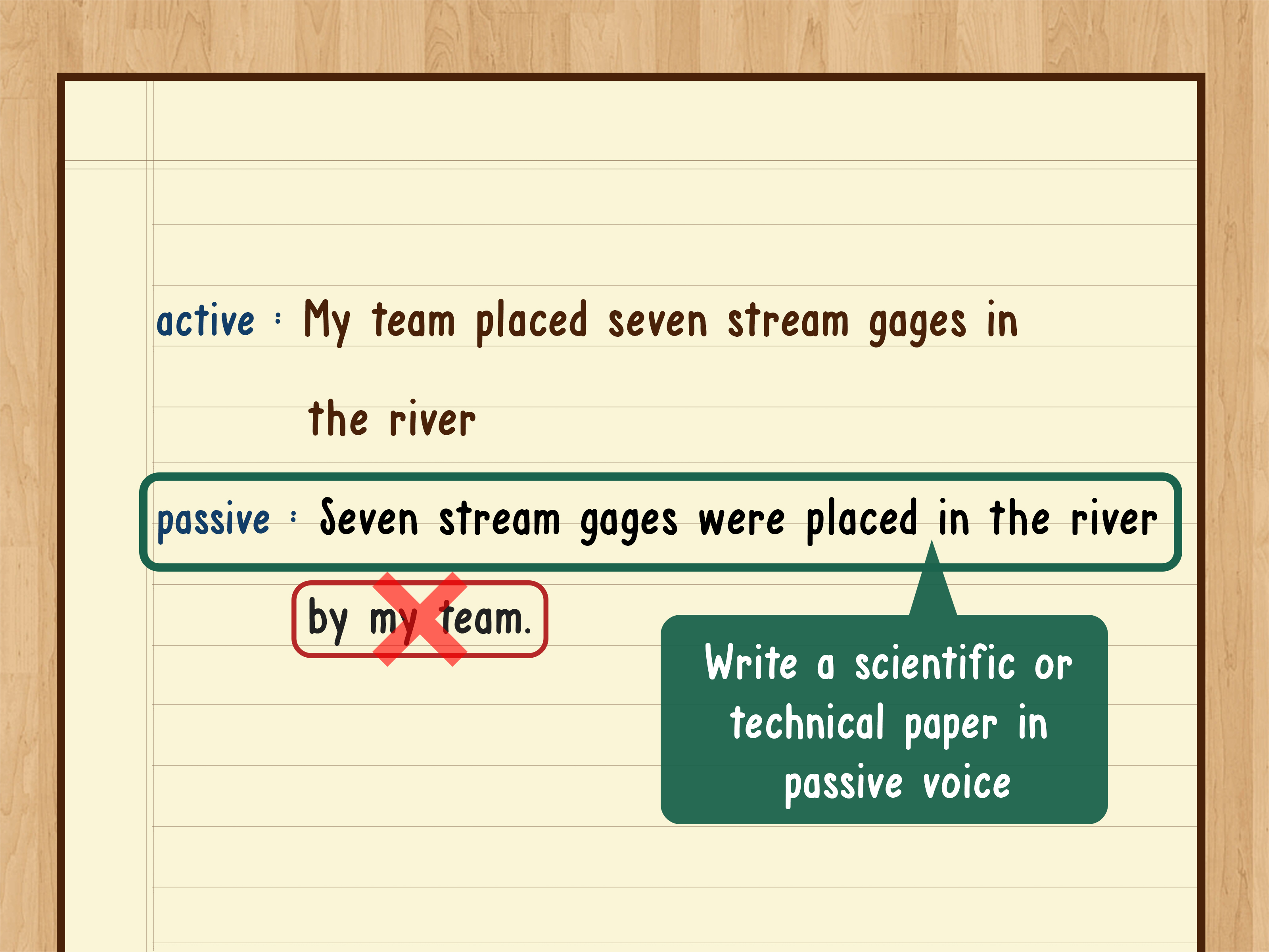 convert from passive voice to active voice